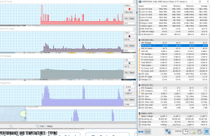 perf temps typing 2