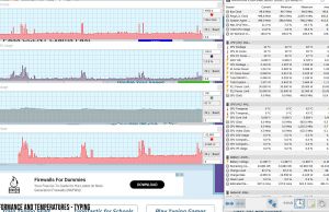 perf temps typing