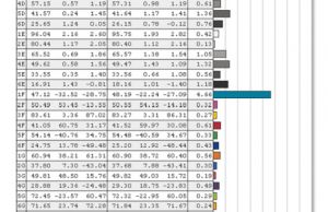 screen colors calibrated