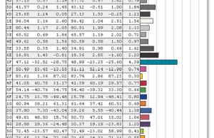 screen colors calibrated