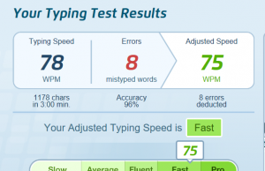 typing test