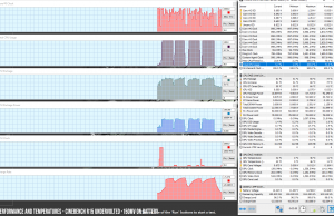 perf temps cinebench default battery