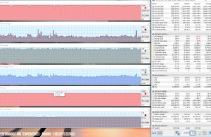 perf temps farcry5