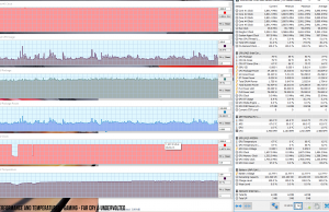 perf temps farcry5 undervolted