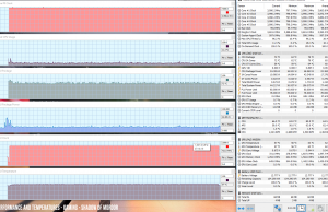 perf temps gaming mordor