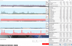 perf temps browsing 3