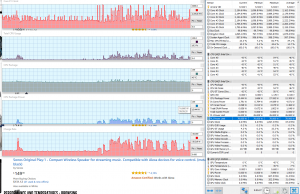 perf temps browsing