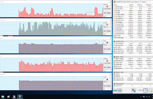 perf temps farcry5 under