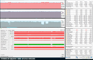 perf temps gaming battlefiedV overclocked