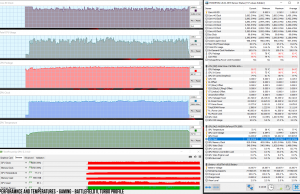 perf temps gaming battlefield default