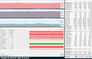 perf temps gaming farcry default