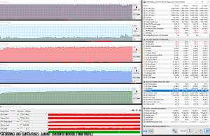 perf temps gaming mordor 1