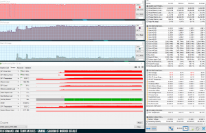 perf temps gaming mordor default 1