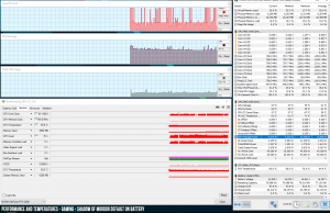 perf temps gaming mordor default battery