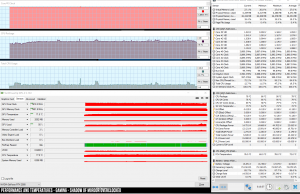 perf temps gaming mordor overclocked 1