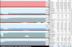 perf temps gaming mordor undervolted