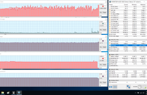 perf temps mordor OC