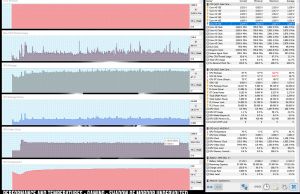 perf temps mordor undervolted