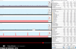 perf temps netflix 3