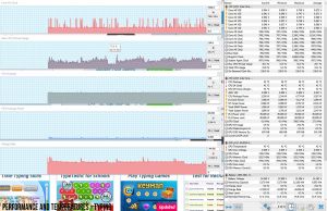 perf temps typing 1