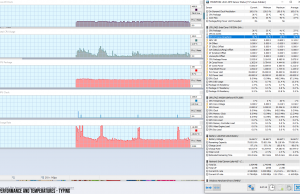 perf temps typing 3