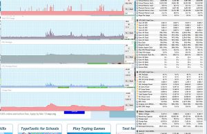 perf temps typing