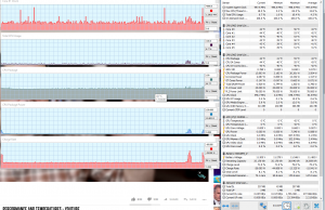 perf temps youtube