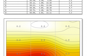 screen color uniformity 1