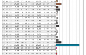 screen colors calibrated