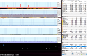 perf temps 4kmkv