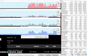 perf temps browsing 2