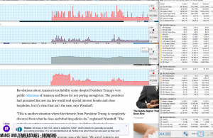 perf temps browsing 3