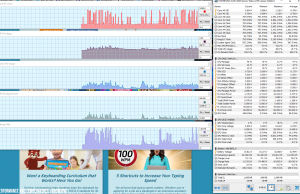 perf temps browsing