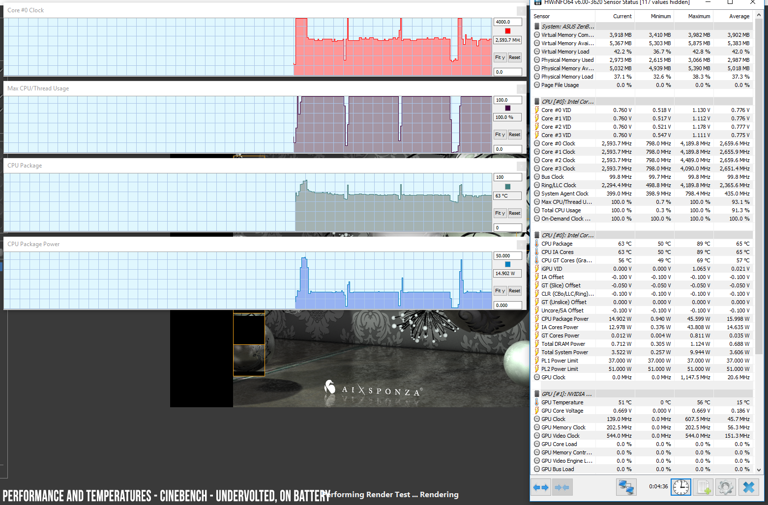 perf temps cinebench undervolted battery