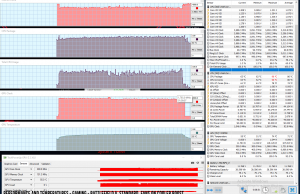 perf temps gaming battlefiedl5 default