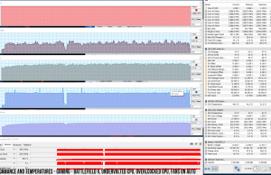 perf temps gaming battlefield oc3