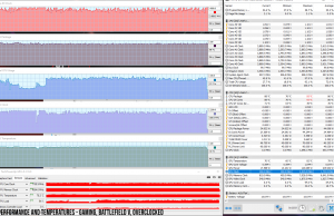 perf temps gaming battlefieldv overclocked