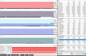 perf temps gaming doom default 1