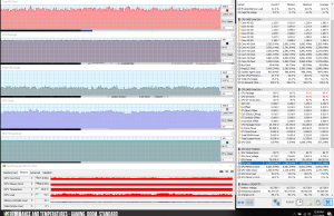 perf temps gaming doom default 2