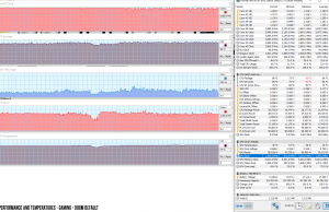 perf temps gaming doom default