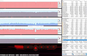 perf temps gaming doom undervolted
