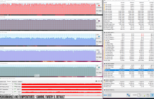 perf temps gaming farcry default 1