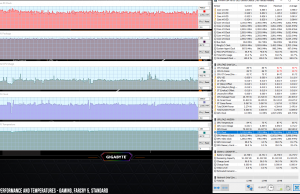 perf temps gaming farcry default 2