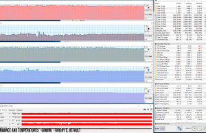 perf temps gaming farcry default 3