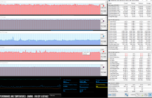 perf temps gaming farcry default