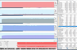 perf temps gaming mordor OC2