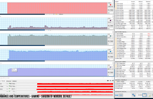 perf temps gaming mordor default 2