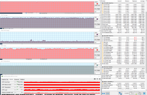 perf temps gaming mordor default 3