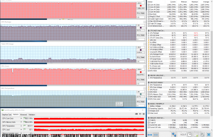 perf temps gaming mordor oc