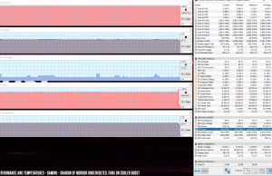 perf temps gaming mordor undervolted